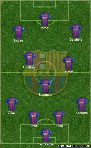 F.C. Barcelona Formation 2018
