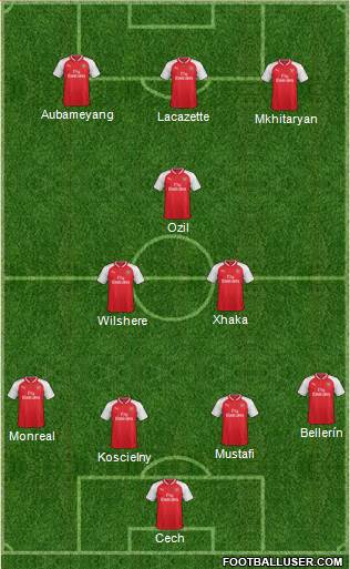 Arsenal Formation 2018