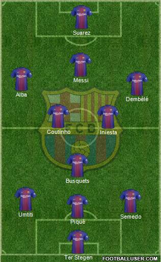 F.C. Barcelona Formation 2018