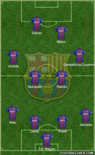 F.C. Barcelona Formation 2018