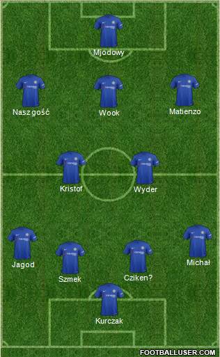 Chelsea Formation 2018