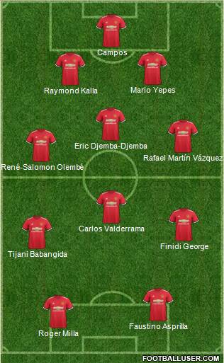 Manchester United Formation 2018