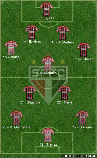 São Paulo FC Formation 2018