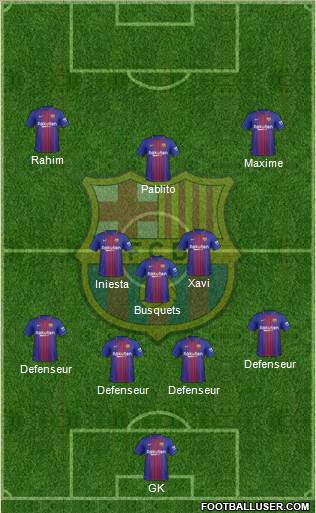 F.C. Barcelona Formation 2018