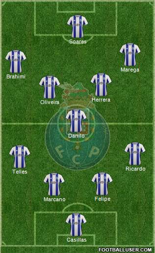 Futebol Clube do Porto - SAD Formation 2018