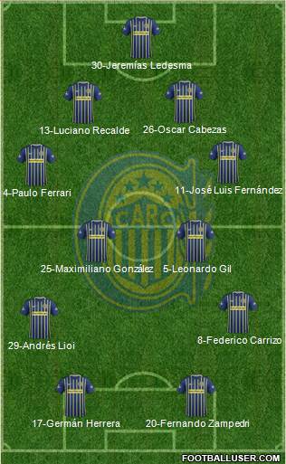 Rosario Central Formation 2018