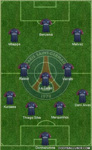 Paris Saint-Germain Formation 2018