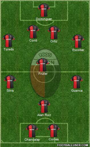 Colón de Santa Fe Formation 2018
