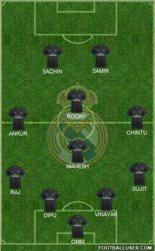 Real Madrid C.F. Formation 2018