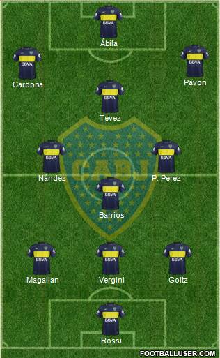 Boca Juniors Formation 2018