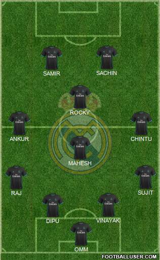 Real Madrid C.F. Formation 2018
