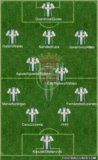 Córdoba C.F., S.A.D. 4-2-3-1 football formation