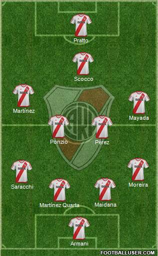 River Plate Formation 2018