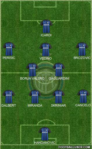 F.C. Internazionale Formation 2018