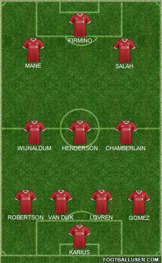 Liverpool Formation 2018