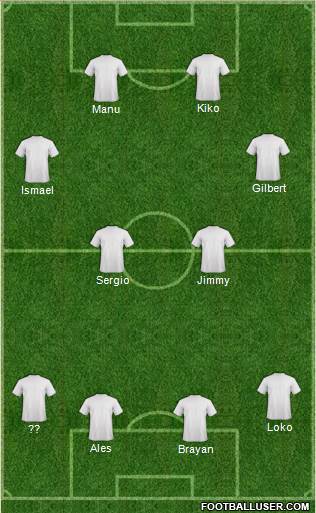 Fifa Team Formation 2018