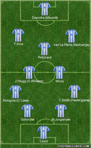 Huddersfield Town Formation 2018
