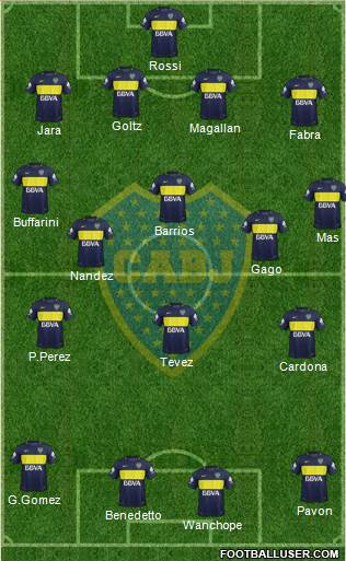 Boca Juniors Formation 2018