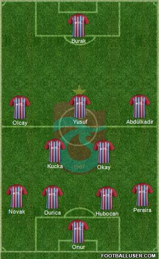 Trabzonspor Formation 2018