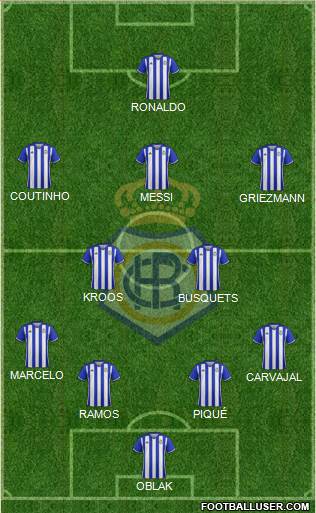 R.C. Recreativo de Huelva S.A.D. football formation