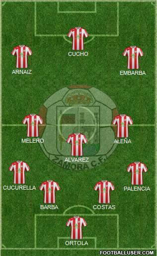 Zamora C.F. Formation 2018