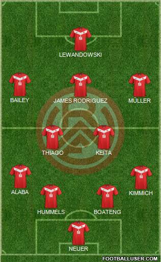 SC Rot-Weiss Essen Formation 2018