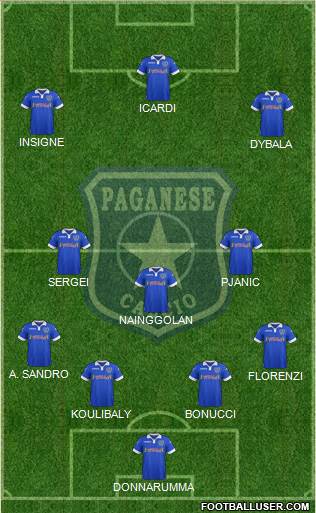 Paganese Formation 2018
