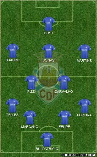 Clube Desportivo Feirense Formation 2018