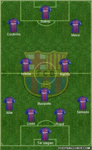 F.C. Barcelona Formation 2018