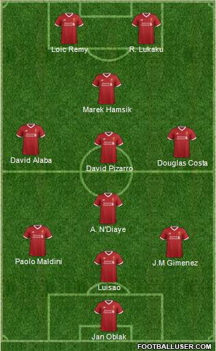 Liverpool Formation 2018