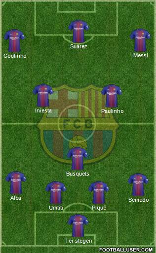 F.C. Barcelona Formation 2018