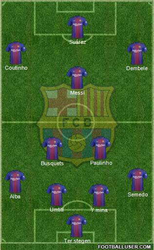 F.C. Barcelona Formation 2018