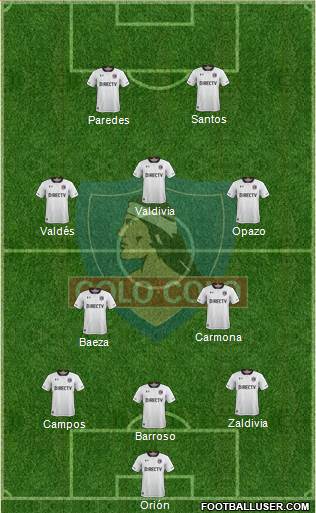 CSD Colo Colo Formation 2018