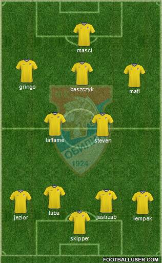 FC Obilic Belgrade Formation 2018