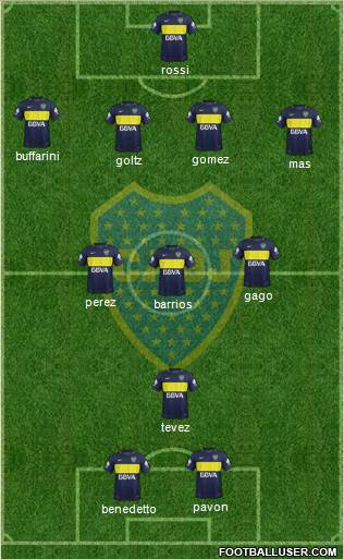 Boca Juniors Formation 2018
