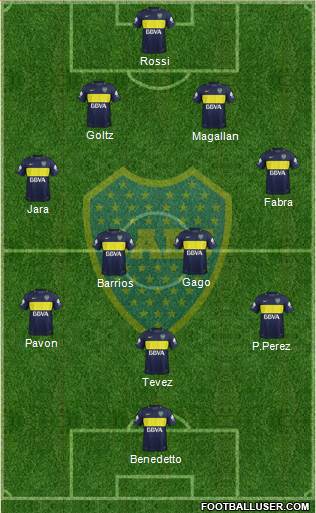 Boca Juniors Formation 2018