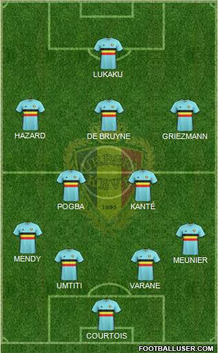 Belgium Formation 2018