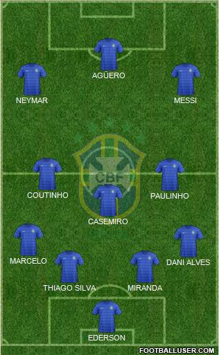 Brazil Formation 2018