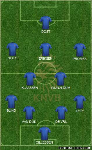 Holland Formation 2018