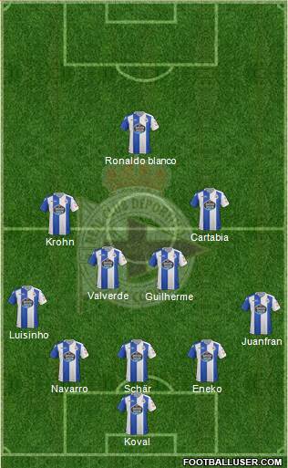 R.C. Deportivo de La Coruña S.A.D. Formation 2018