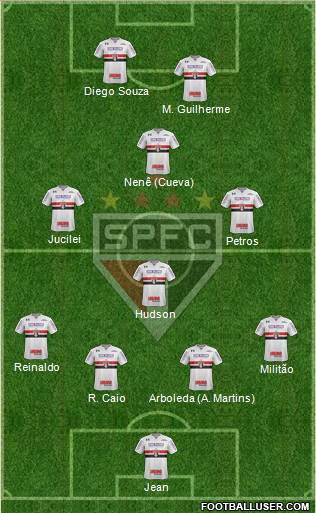 São Paulo FC Formation 2018