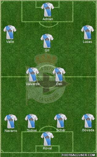 R.C. Deportivo de La Coruña S.A.D. Formation 2018
