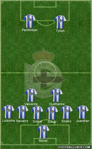 R.C. Deportivo de La Coruña S.A.D. Formation 2018