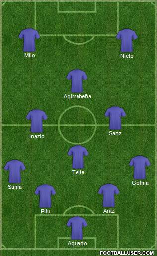 Champions League Team Formation 2018
