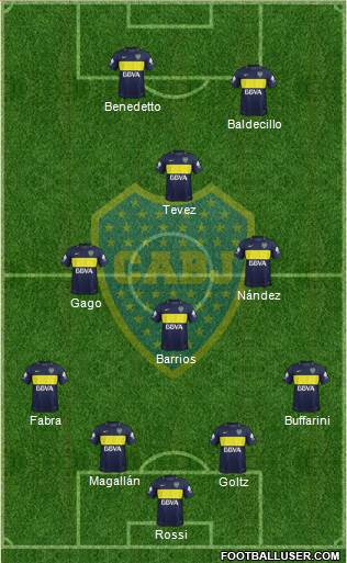 Boca Juniors Formation 2018