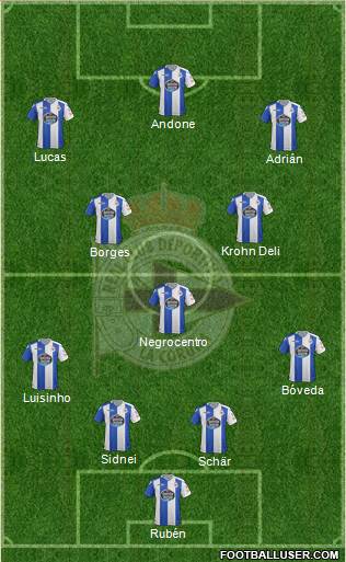 R.C. Deportivo de La Coruña S.A.D. Formation 2018