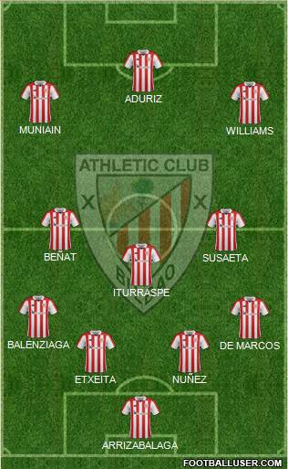 Athletic Club Formation 2018
