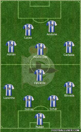 R.C. Deportivo de La Coruña S.A.D. Formation 2018