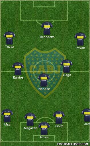 Boca Juniors Formation 2018