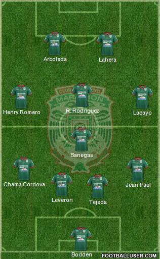 CD Marathón Formation 2018